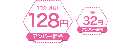 アンバー価格